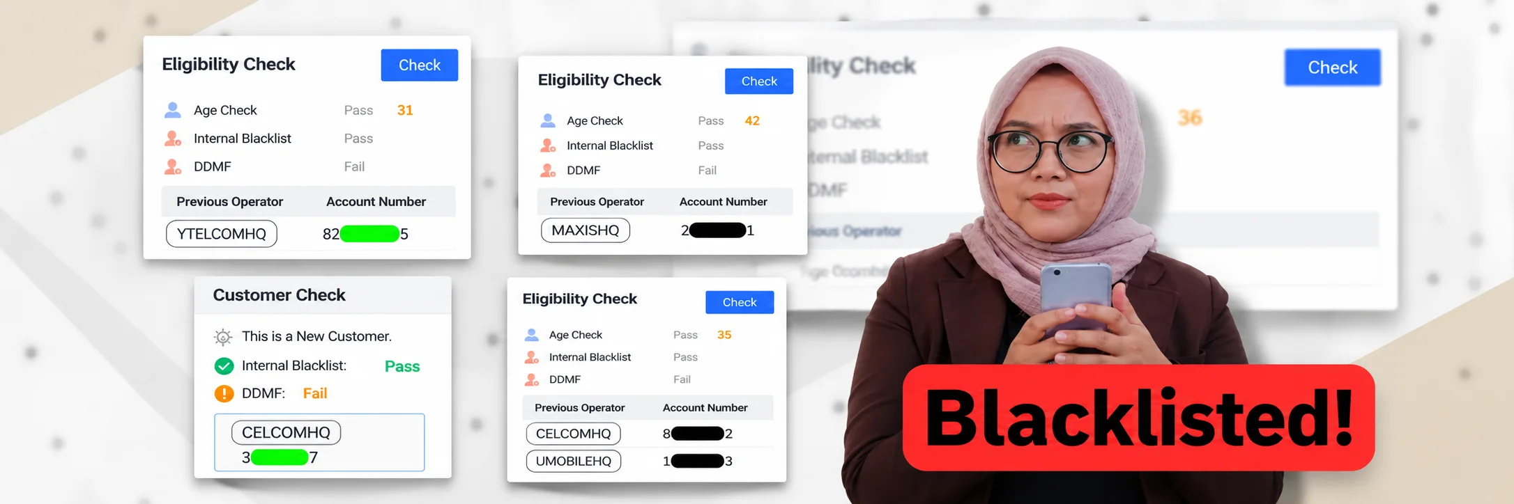 Telco eligibility screens and a Malaysian customer marked Blacklisted