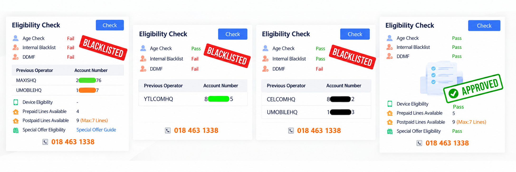 Four examples of telco eligibility check results, including blacklist and passed outcomes