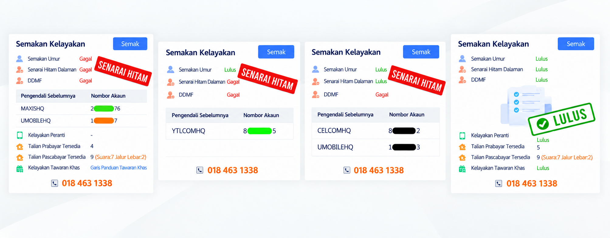 Empat contoh keputusan semakan kelayakan telco termasuk senarai hitam dan lulus