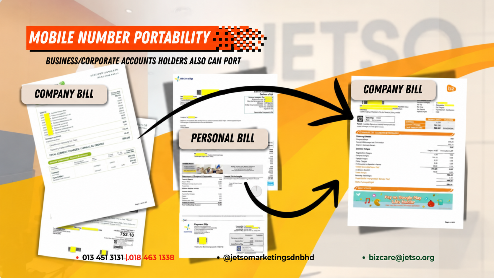 Mobile Number Portability (MNP) U Mobile Business