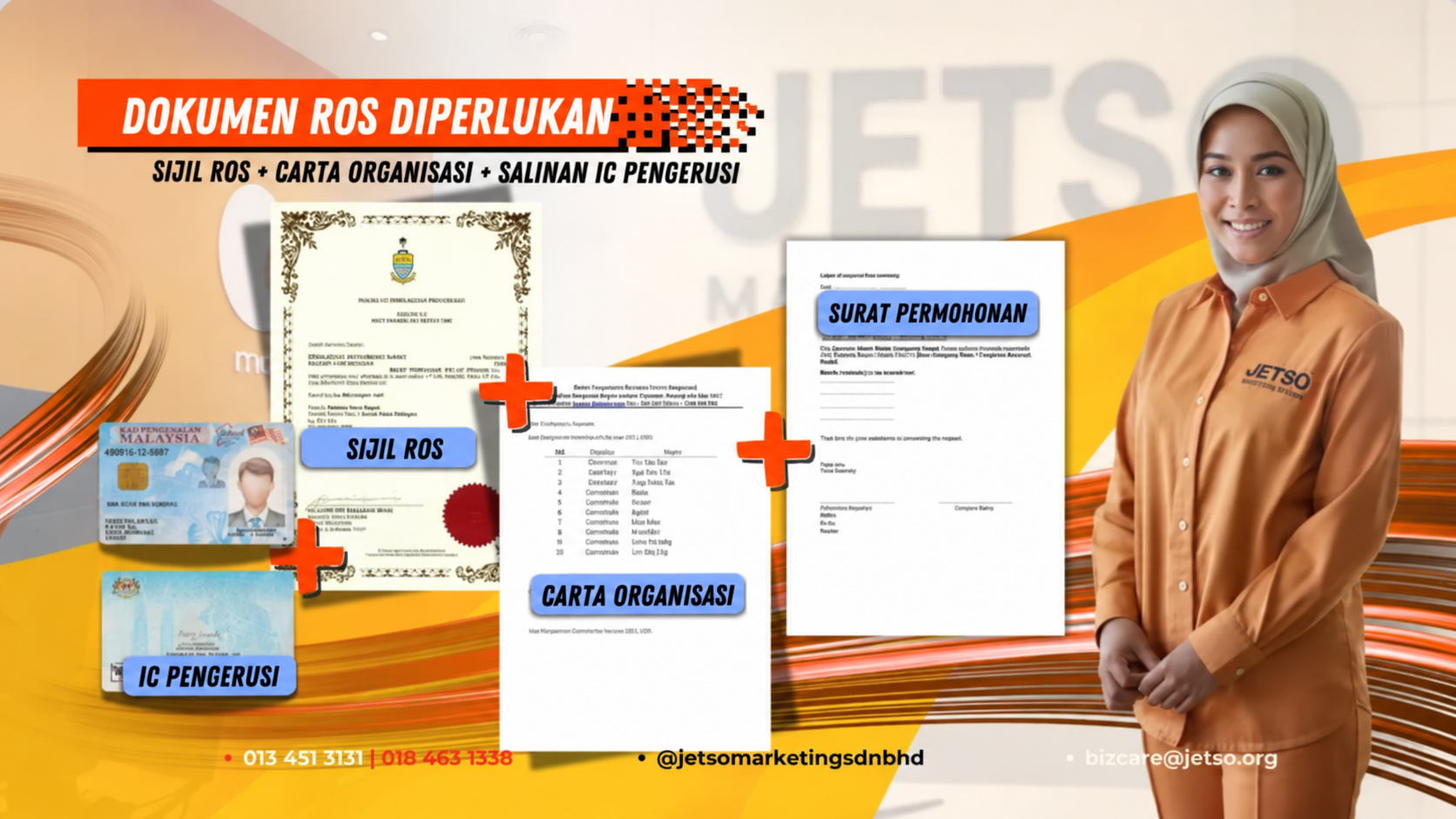 Dokumen ROS Persatuan Berdaftar