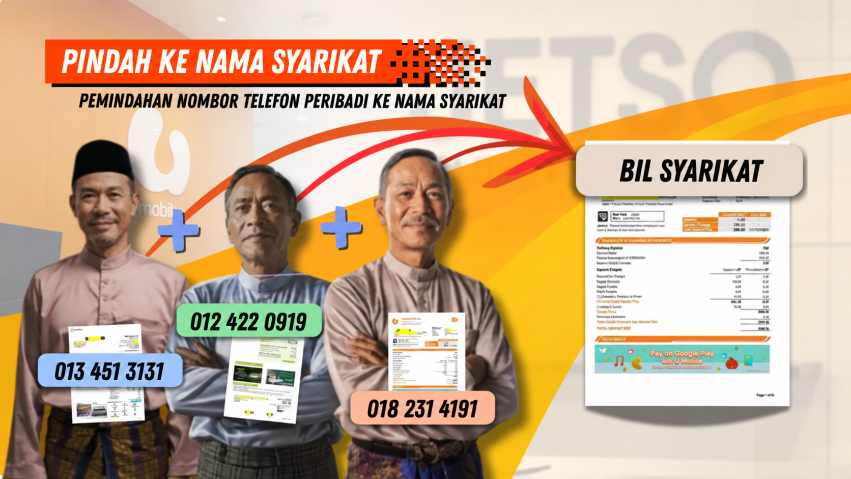 Tukar Nama kepada Rajah Aliran Syarikat