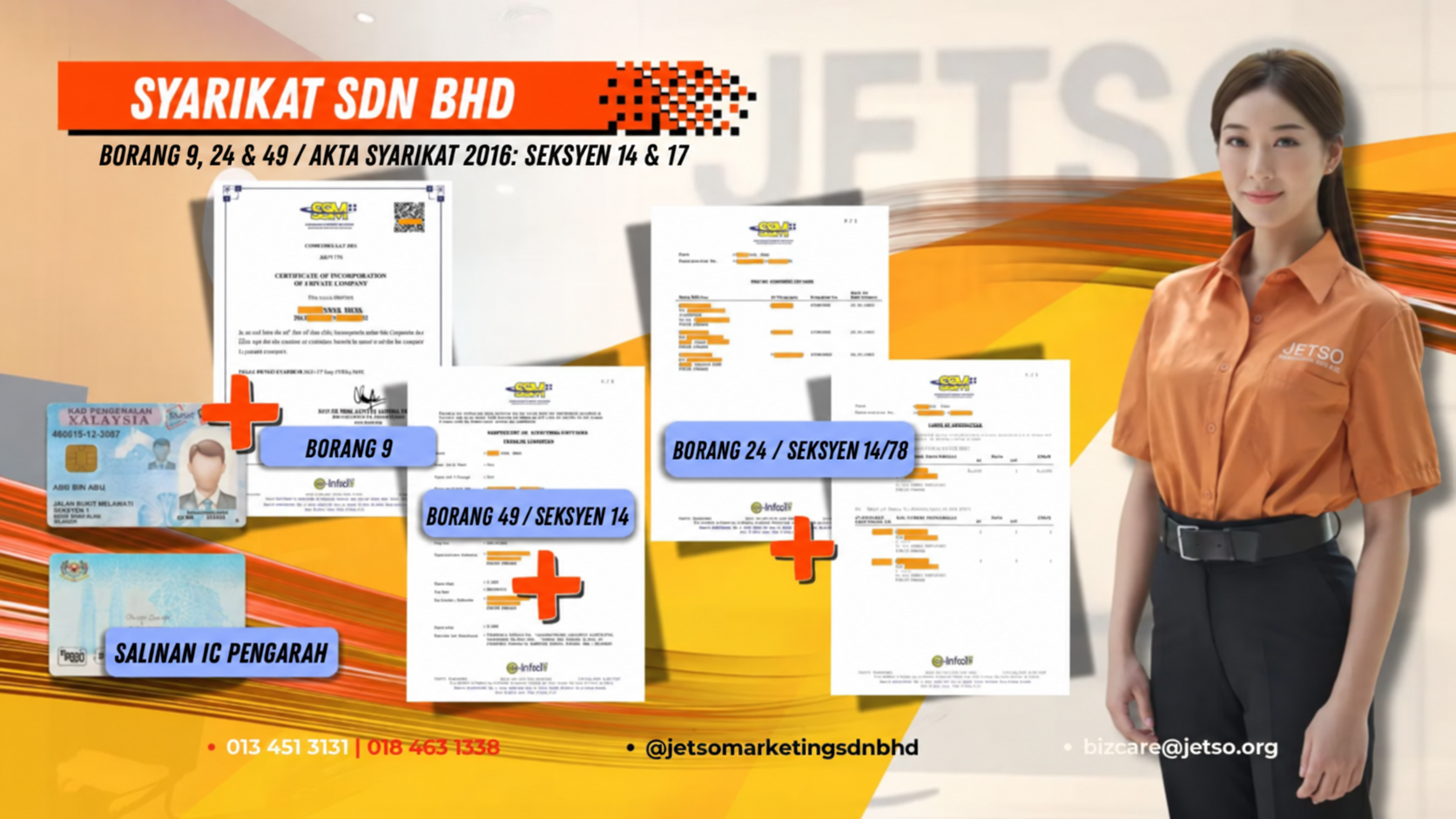Dokumen diperlukan untuk syarikat Sdn Bhd