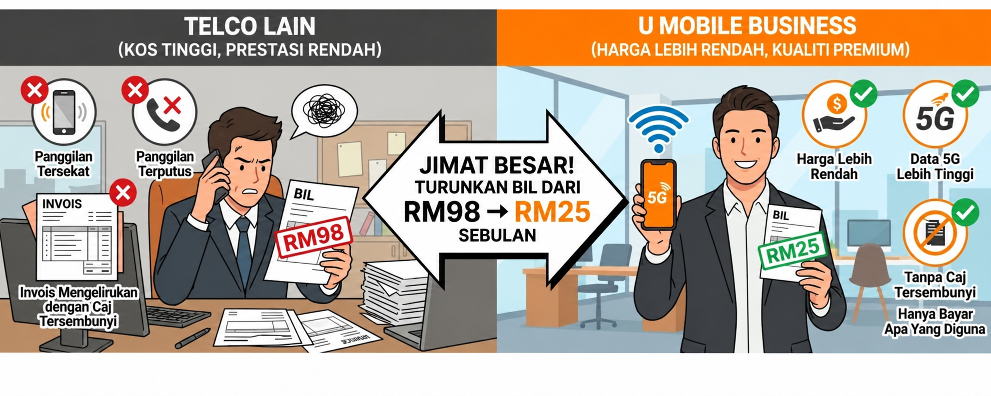 Penjimatan besar: Kurangkan bil bulanan anda daripada RM98 kepada RM25