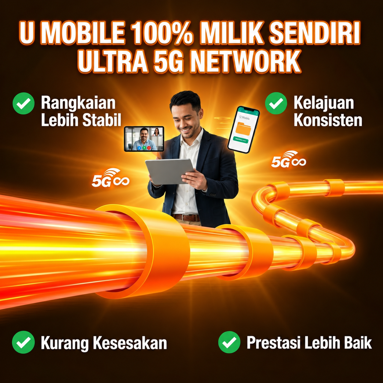 U Mobile 100% Milik Sendiri Rangkaian Ultra 5G