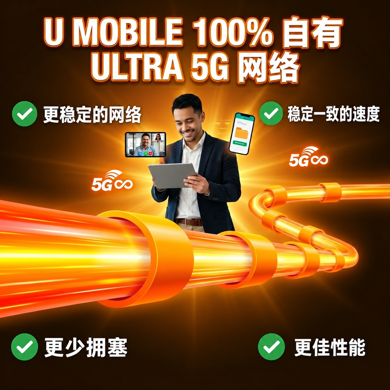 U Mobile 100%自有超5G网络