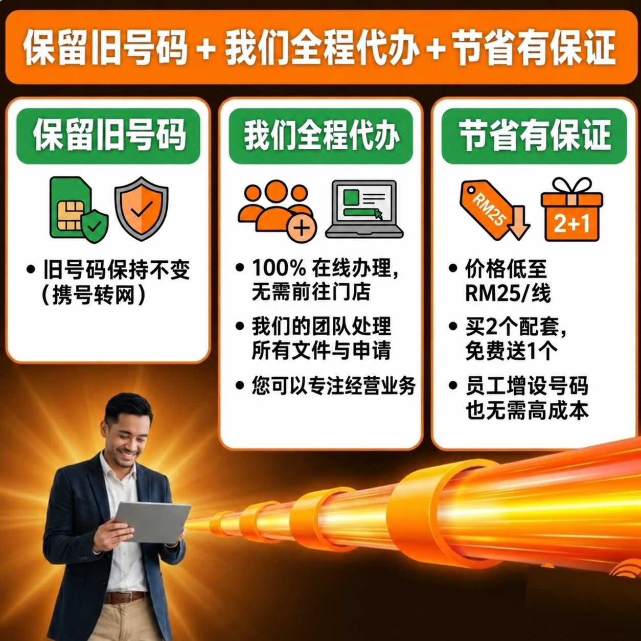 保留原有号码，并享有保证的成本节省