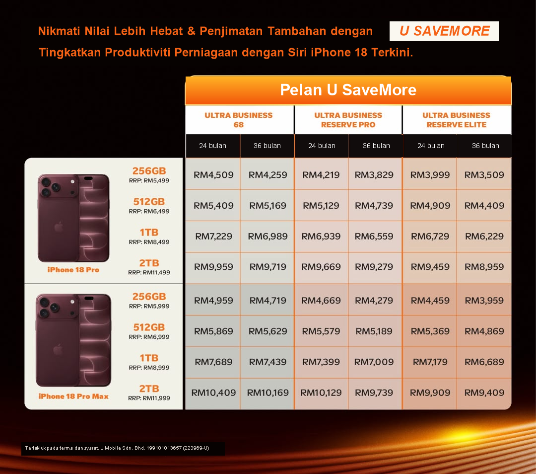 Harga U SaveMore untuk iPhone 18 Pro dan iPhone 18 Pro Max bagi pelan Ultra Business 68, Reserve Pro dan Reserve Elite