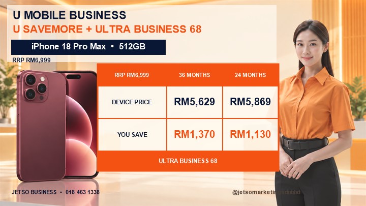 iPhone 18 Pro Max 512GB U SaveMore package poster for Ultra Business 68, RM5,629 for 36 months and RM5,869 for 24 months