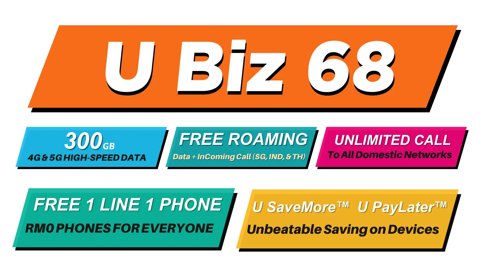 U Mobile postpaid 68