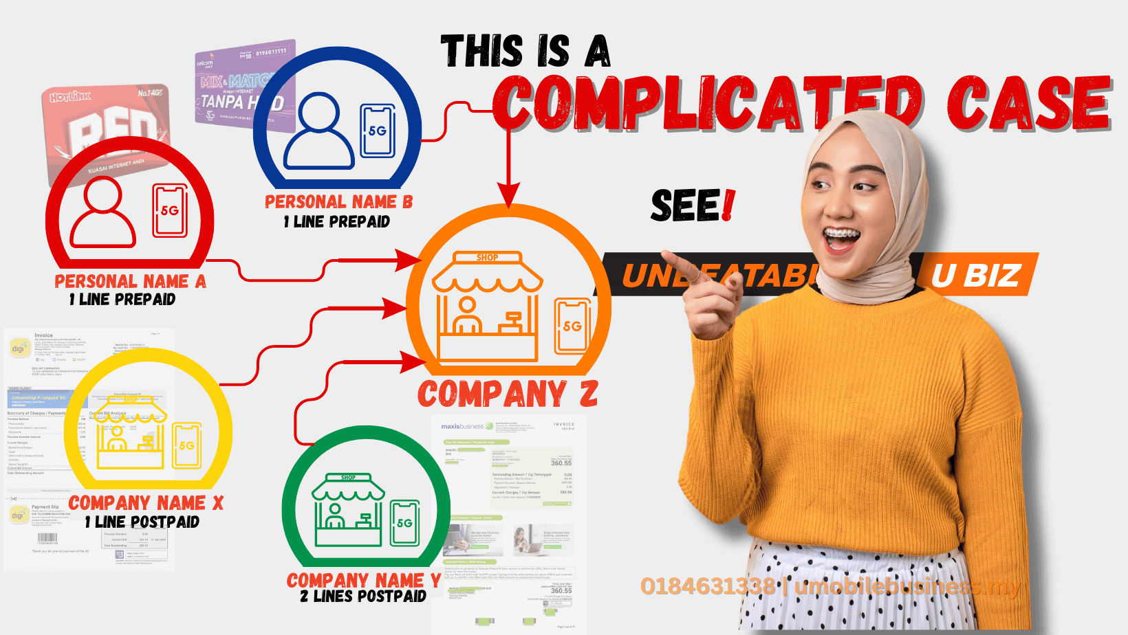 how to transfer mobile number ownership m1