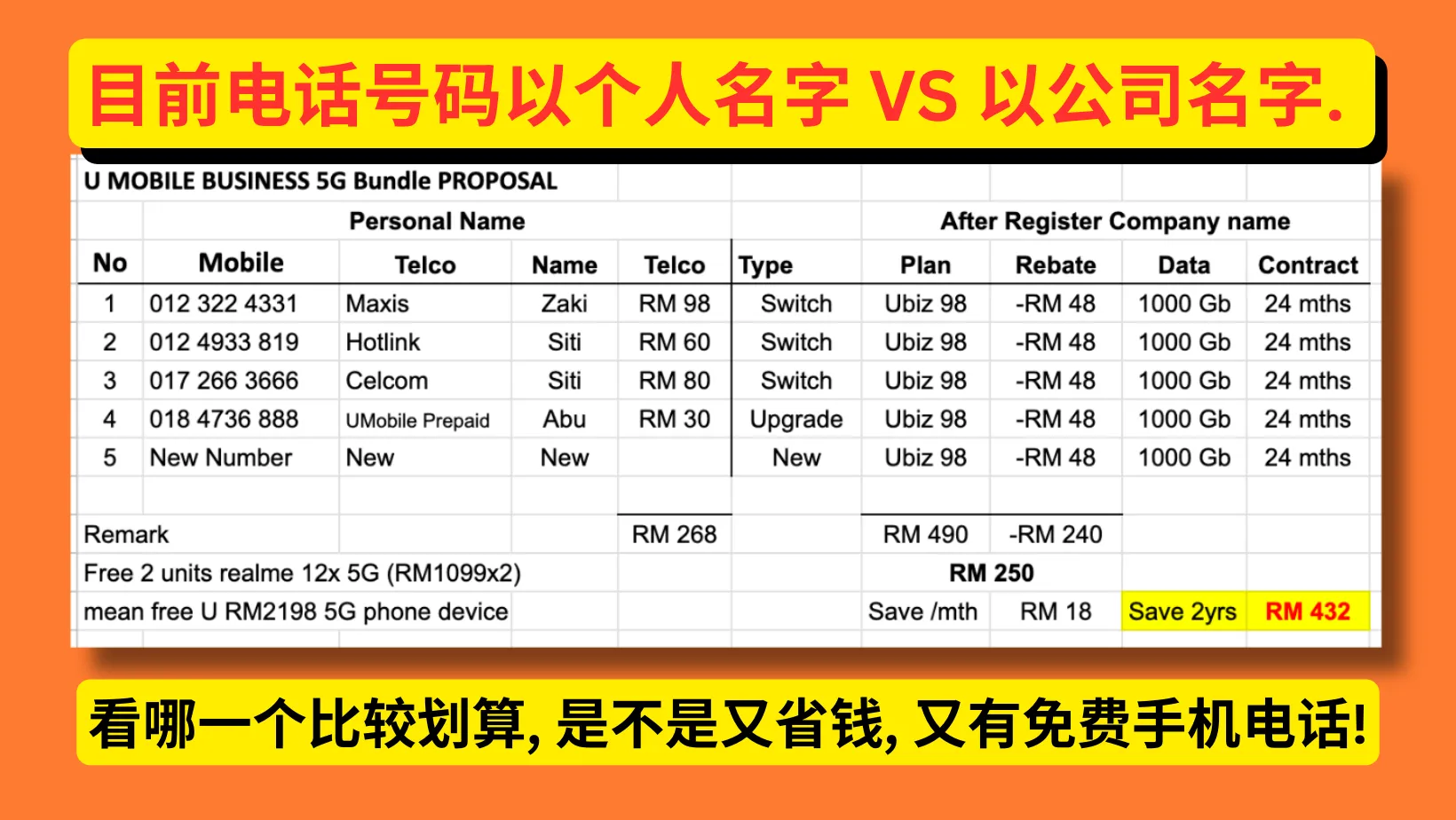 公司电话号码