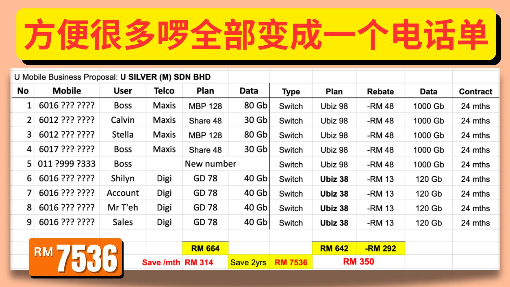 UMobile Postpaid