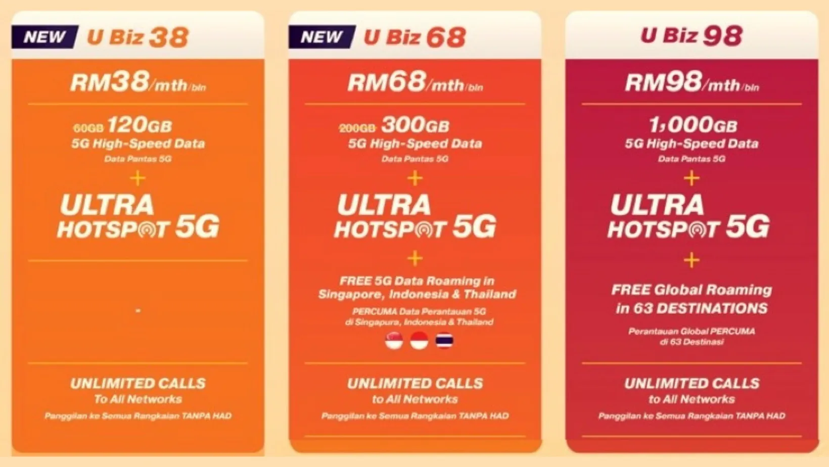 u mobile postpaid plan