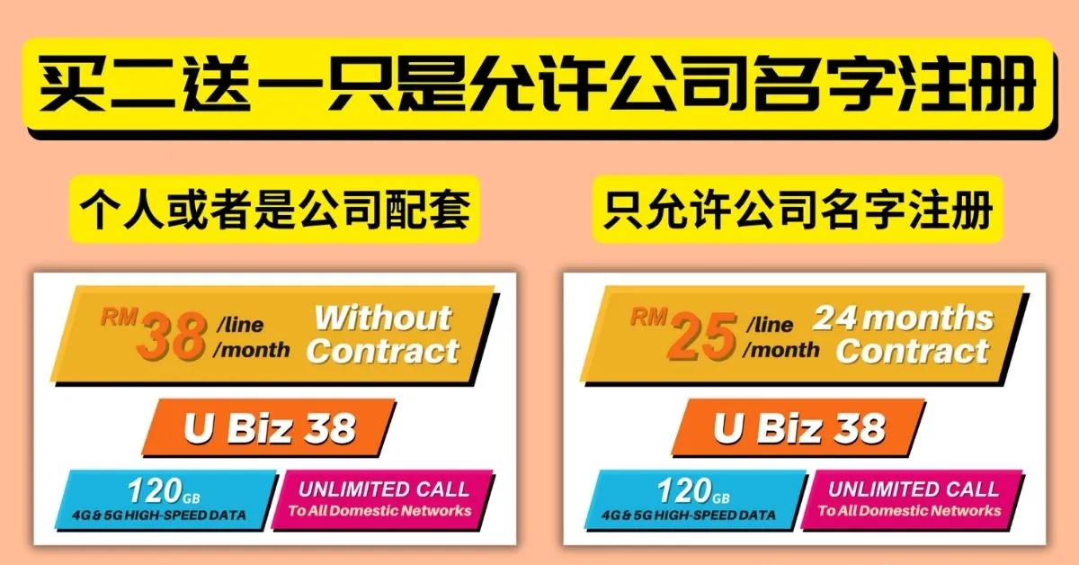 UMobile Business解决方案