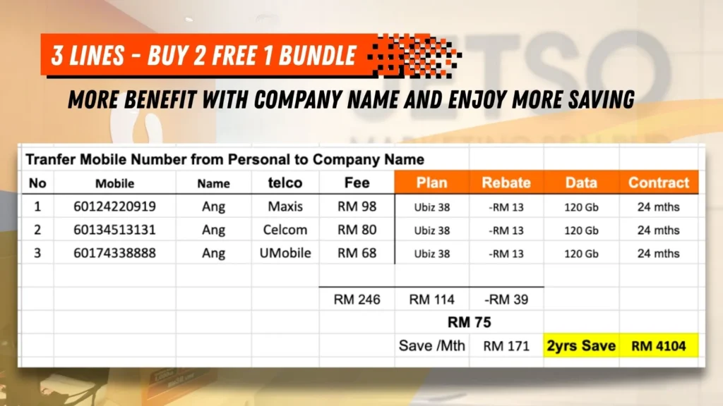 mobile transfer ownership letter