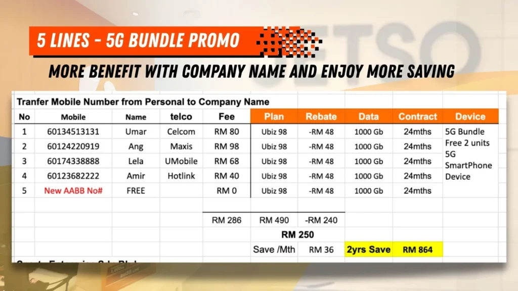 Mobile change ownership