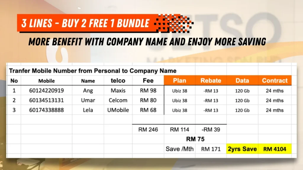Mobile number personal to company name