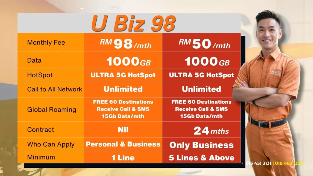 U mobile business broadband