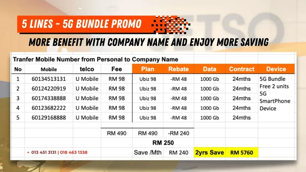 U MObile business postpaid plan