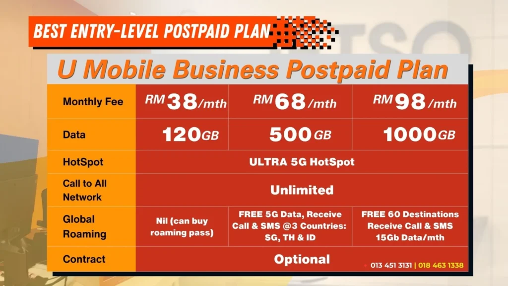 U Mobile Business best postpaid plan malaysia