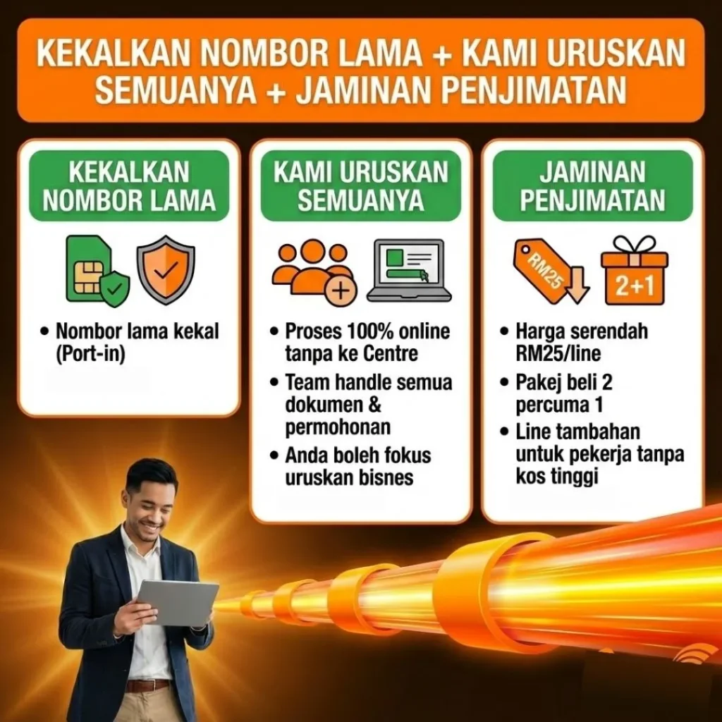 U Mobile small sme