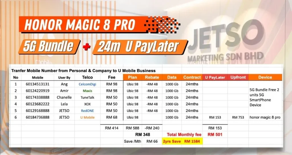 U Mobile honor magic 8 pro U PayLater 24m