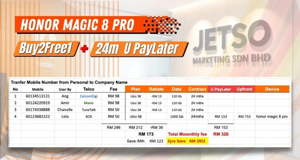 U Mobile honor magic 8 pro U PayLater 24m Buy 2 Free 1