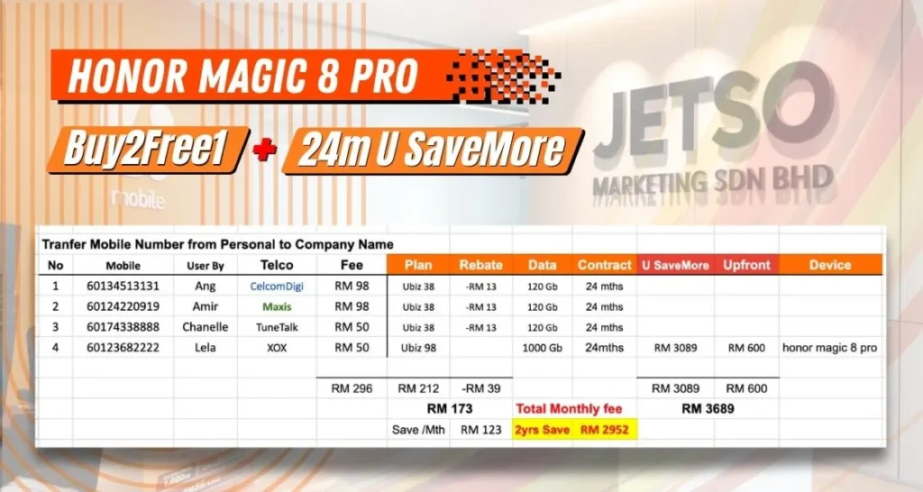 U Mobile honor magic 8 pro U PayLater Buy 2 Free 1 with U SaveMore