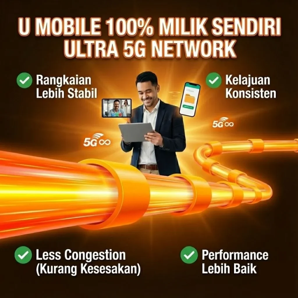 U Mobile business smes