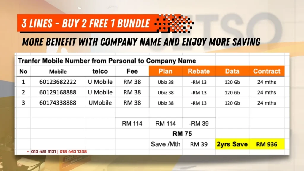 U Mobile Business postpaid plan